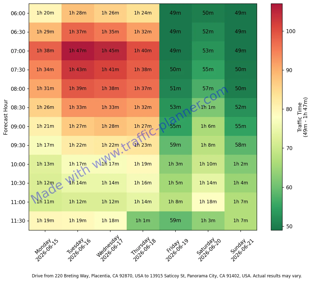 7-day traffic heatmap example