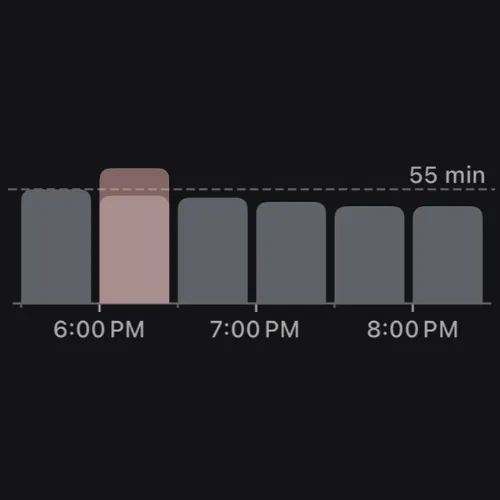 Google Maps traffic forecast screenshot