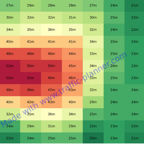 Traffic-Planner weekly heatmap forecast screenshot